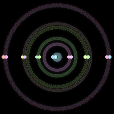 Paths of #1205_14, a 14-body orbit