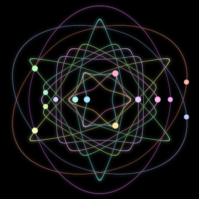 Paths of #122_14, a 14-body orbit