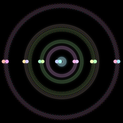 Paths of #1230_14, a 14-body orbit