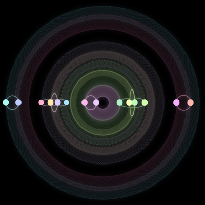 Paths of the 14 bodies of #1236_14