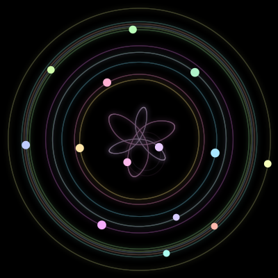 Paths of #1238_14, a 14-body orbit