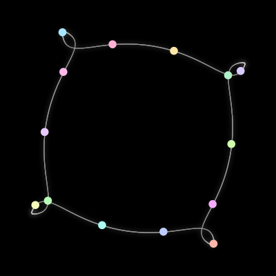 Paths of the 14 bodies of #124_14