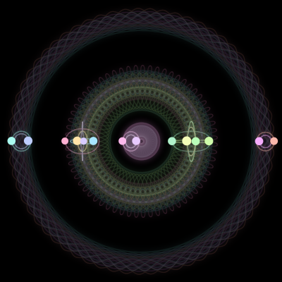 Paths of the 14 bodies of #1242_14