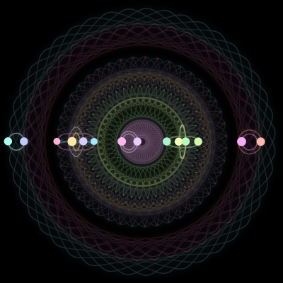 Paths of the 14 bodies of #1243_14