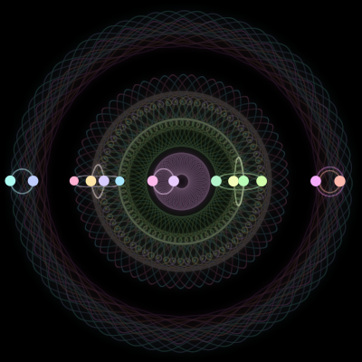 Paths of the 14 bodies of #1254_14