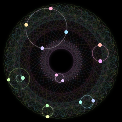 Paths of #1255_14, a 14-body orbit