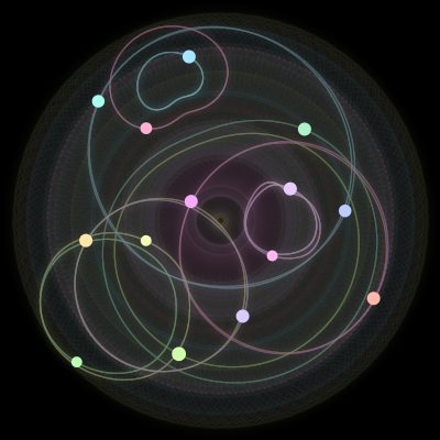 Paths of the 14 bodies of #1256_14