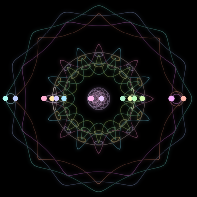 Paths of the 14 bodies of #1263_14