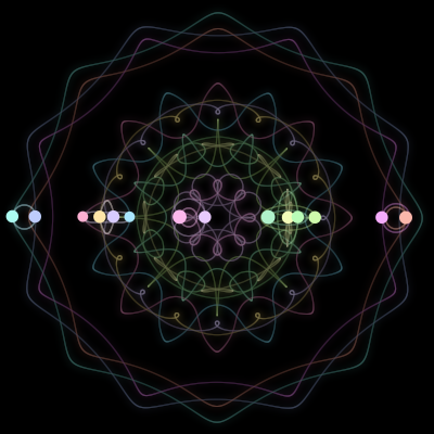 Paths of the 14 bodies of #1266_14