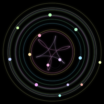 Paths of the 14 bodies of #1269_14