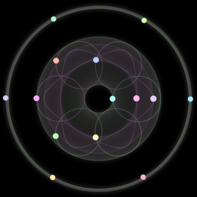 Paths of #127_14, a 14-body orbit