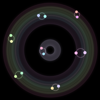 Paths of the 14 bodies of #1270_14