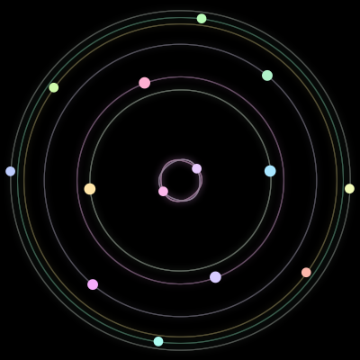 Paths of the 14 bodies of #1272_14