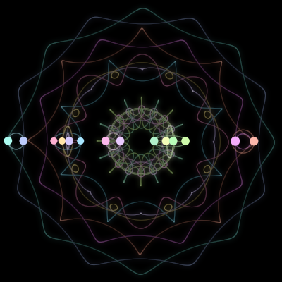 Paths of the 14 bodies of #1275_14