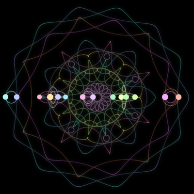 Paths of the 14 bodies of #1279_14