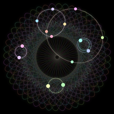 Paths of the 14 bodies of #1280_14