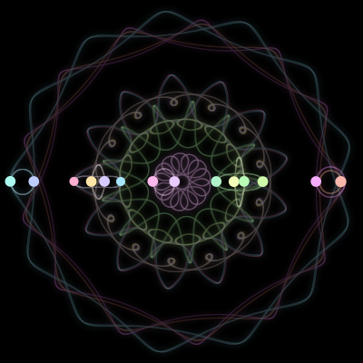 Paths of the 14 bodies of #1282_14