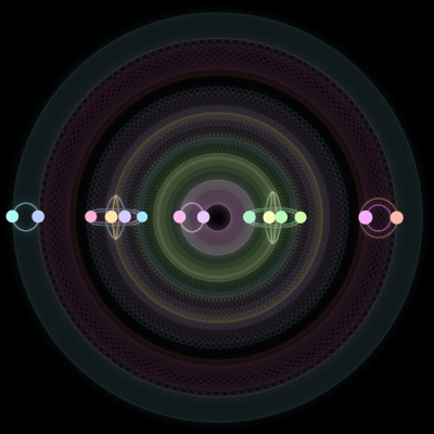 Paths of the 14 bodies of #1300_14