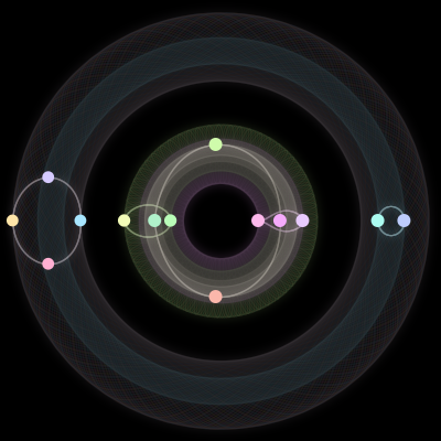 Paths of the 14 bodies of #1310_14