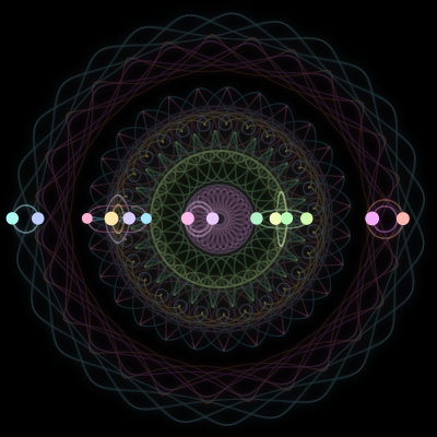Paths of the 14 bodies of #1311_14