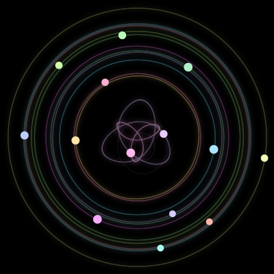 Paths of the 14 bodies of #1312_14