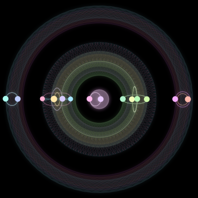 Paths of the 14 bodies of #1318_14