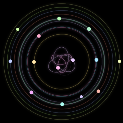 Paths of the 14 bodies of #1320_14