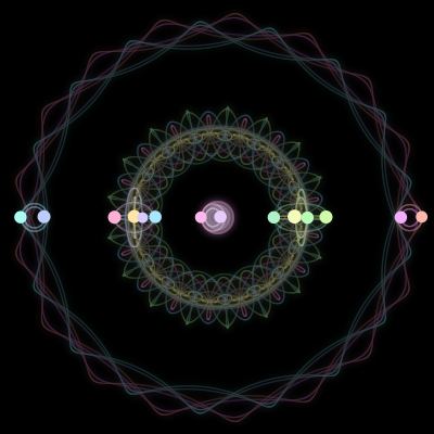 Paths of the 14 bodies of #1324_14