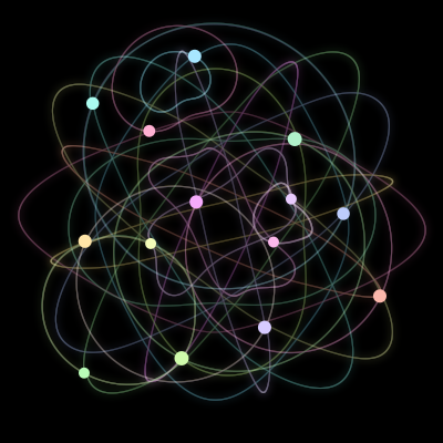 Paths of the 14 bodies of #1326_14