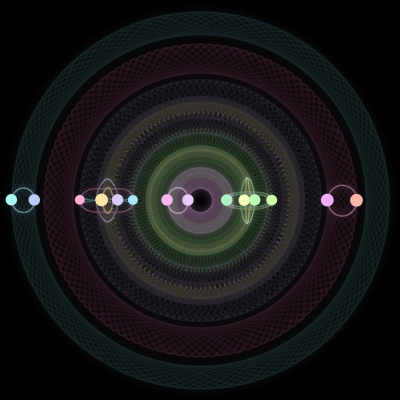 Paths of the 14 bodies of #1329_14