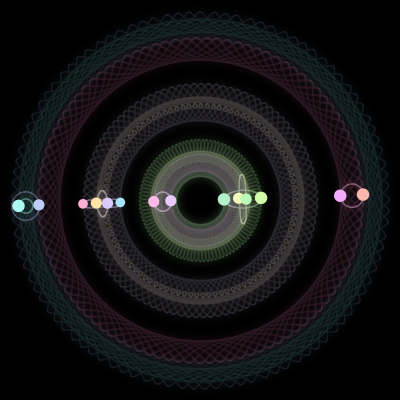 Paths of the 14 bodies of #1331_14