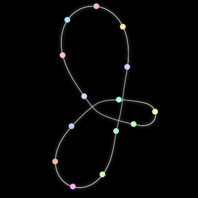 Paths of #1333_14, a 14-body orbit