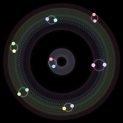 Paths of #1339_14, a 14-body orbit
