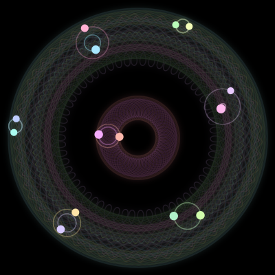 Paths of #1342_14, a 14-body orbit