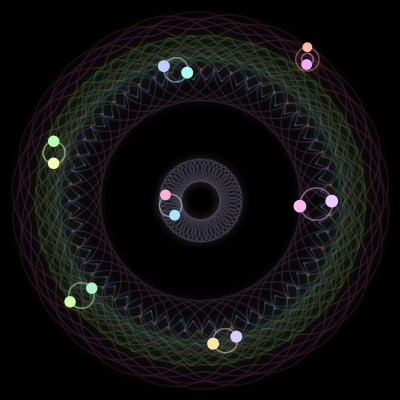 Paths of the 14 bodies of #1347_14