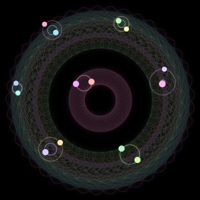 Paths of #1348_14, a 14-body orbit