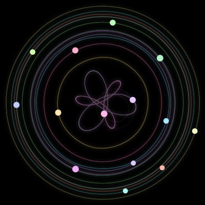 Paths of the 14 bodies of #1351_14