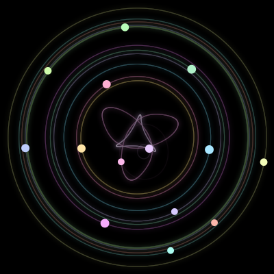 Paths of #1352_14, a 14-body orbit