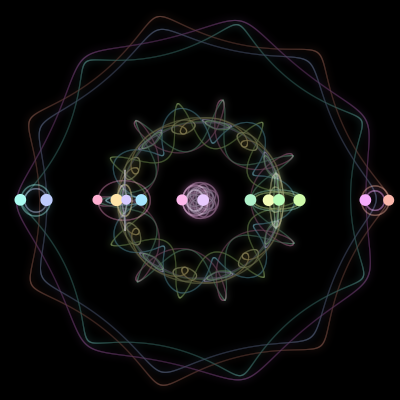 Paths of the 14 bodies of #1354_14