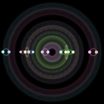 Paths of the 14 bodies of #1356_14