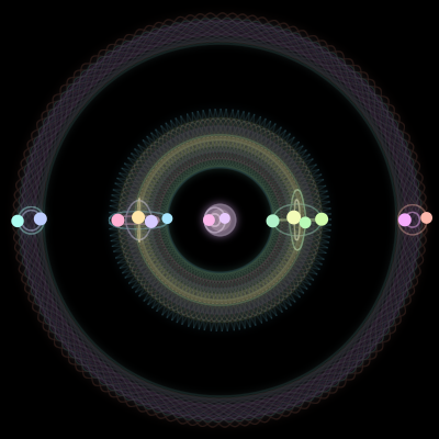Paths of the 14 bodies of #1375_14