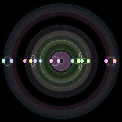 Paths of the 14 bodies of #1382_14