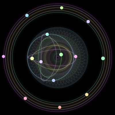 Paths of the 14 bodies of #139_14
