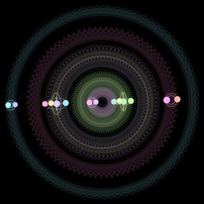 Paths of the 14 bodies of #1396_14