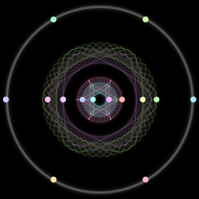 Paths of the 14 bodies of #140_14
