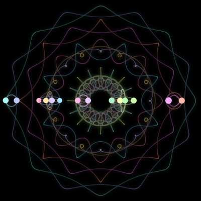 Paths of the 14 bodies of #1415_14