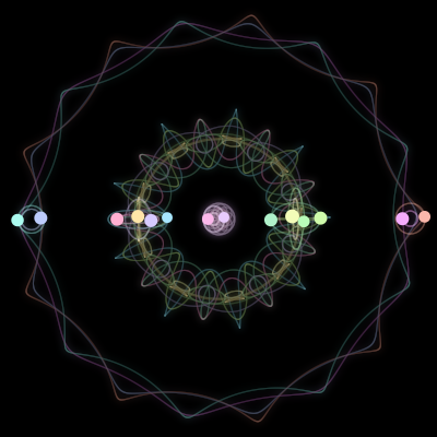 Paths of #1419_14, a 14-body orbit