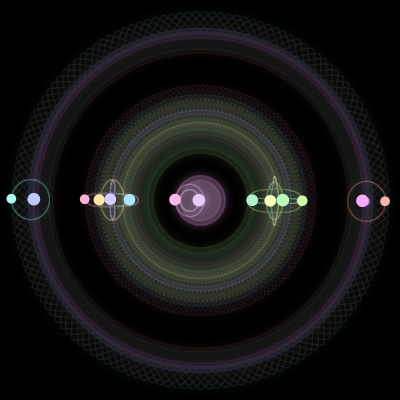 Paths of the 14 bodies of #1421_14
