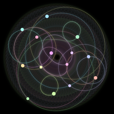 Paths of #1435_14, a 14-body orbit