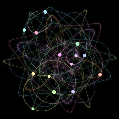 Paths of #144_14, a 14-body orbit